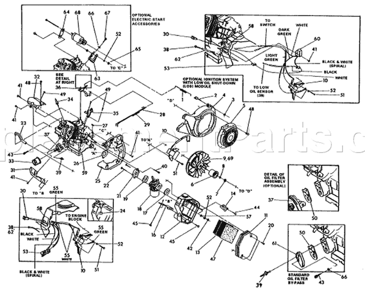 Page B Diagram and Parts List for 9782-2  Briggs and Stratton Generator